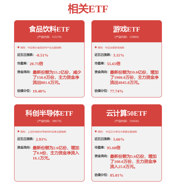 炒股配资行情 帝奥微(688381.SH)：低电压/超低功耗USB3.2 Gen1 Redriver产品主要应用到人形机器人中